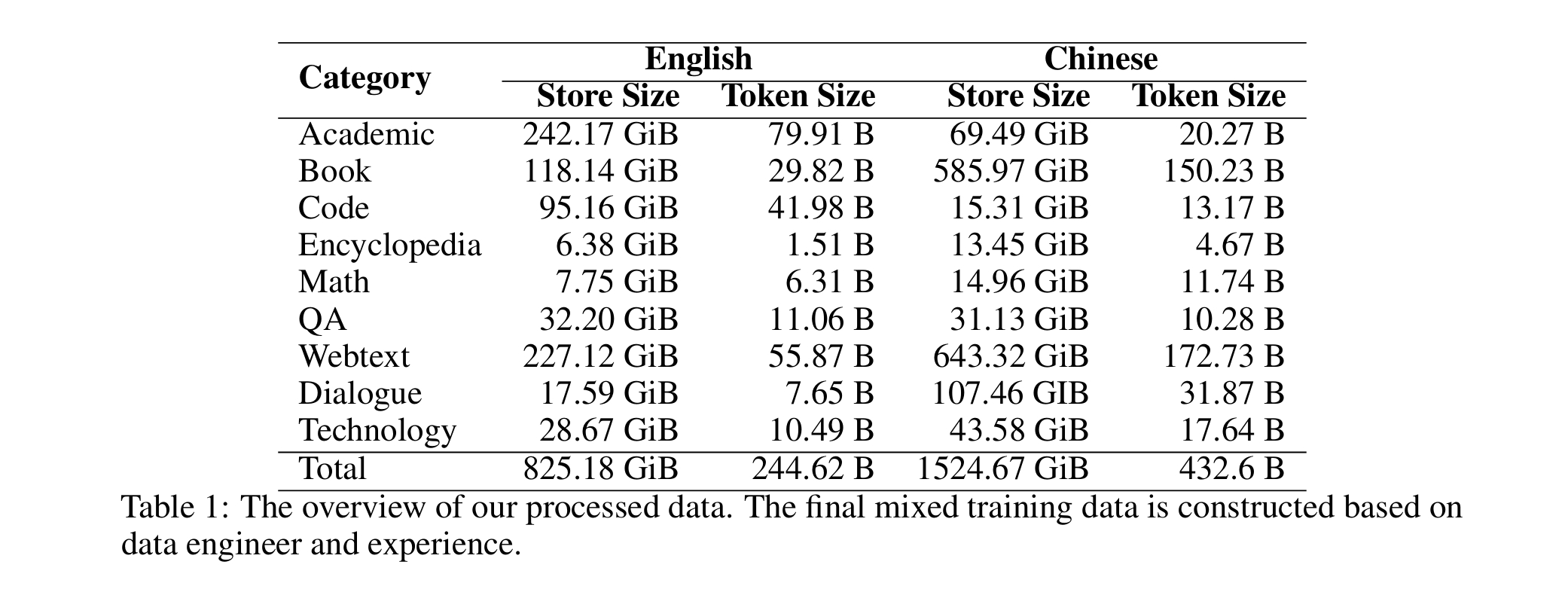 3cbb00d7-bf4f-4ee7-a740-5335a4e94a6a